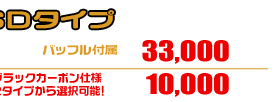 PGM-FI モンキー用 RJタイプマフラー SDタイプ ￥33,000（税込）